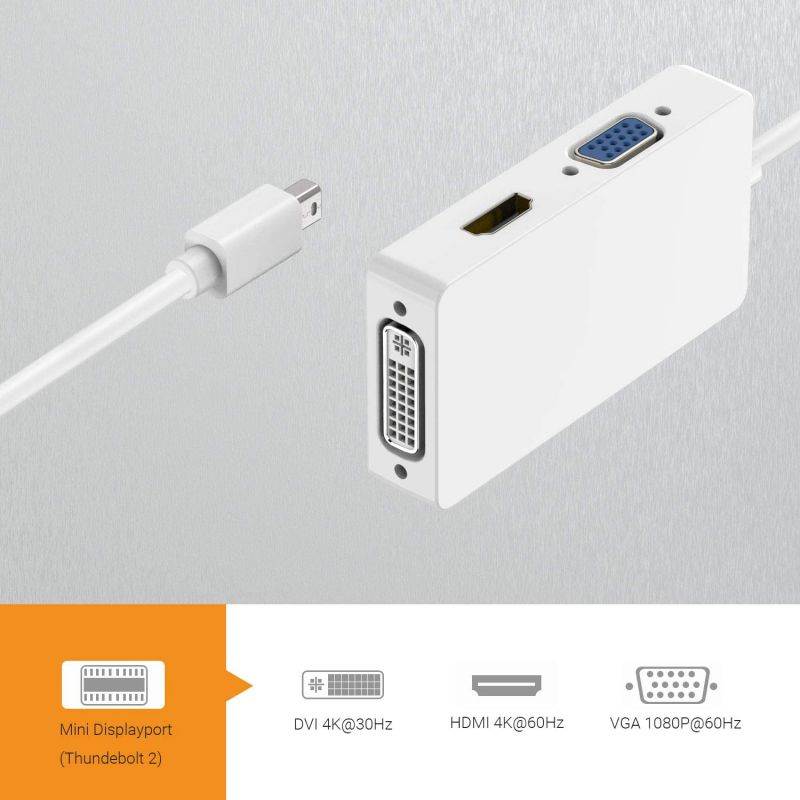 Hannord Mini DisplayPort to HDMI VGA DVI Adapter, 4K Mini DP Thunderbolt 2 to DVI HDMI VAG Converter Compatible with 2015 MacBook Pro, 2015 iMac, 2018 Mac Mini and Before, Surface Pro 6/5/4/3/2/1 More