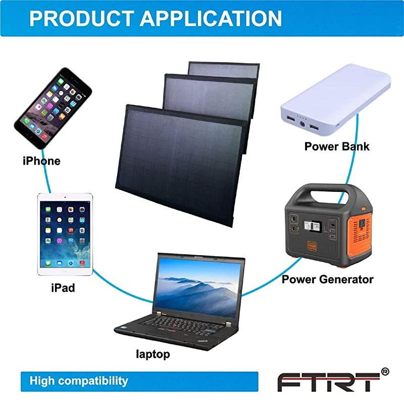 Charger 60W Foldable Panel Portable Battery Charger Kit with Dual 5V USB Ports for Cell Phone Power Bank DC18V Output for Laptop Tablet DC12V for Car motorcycles Boat RVs Charge Battery