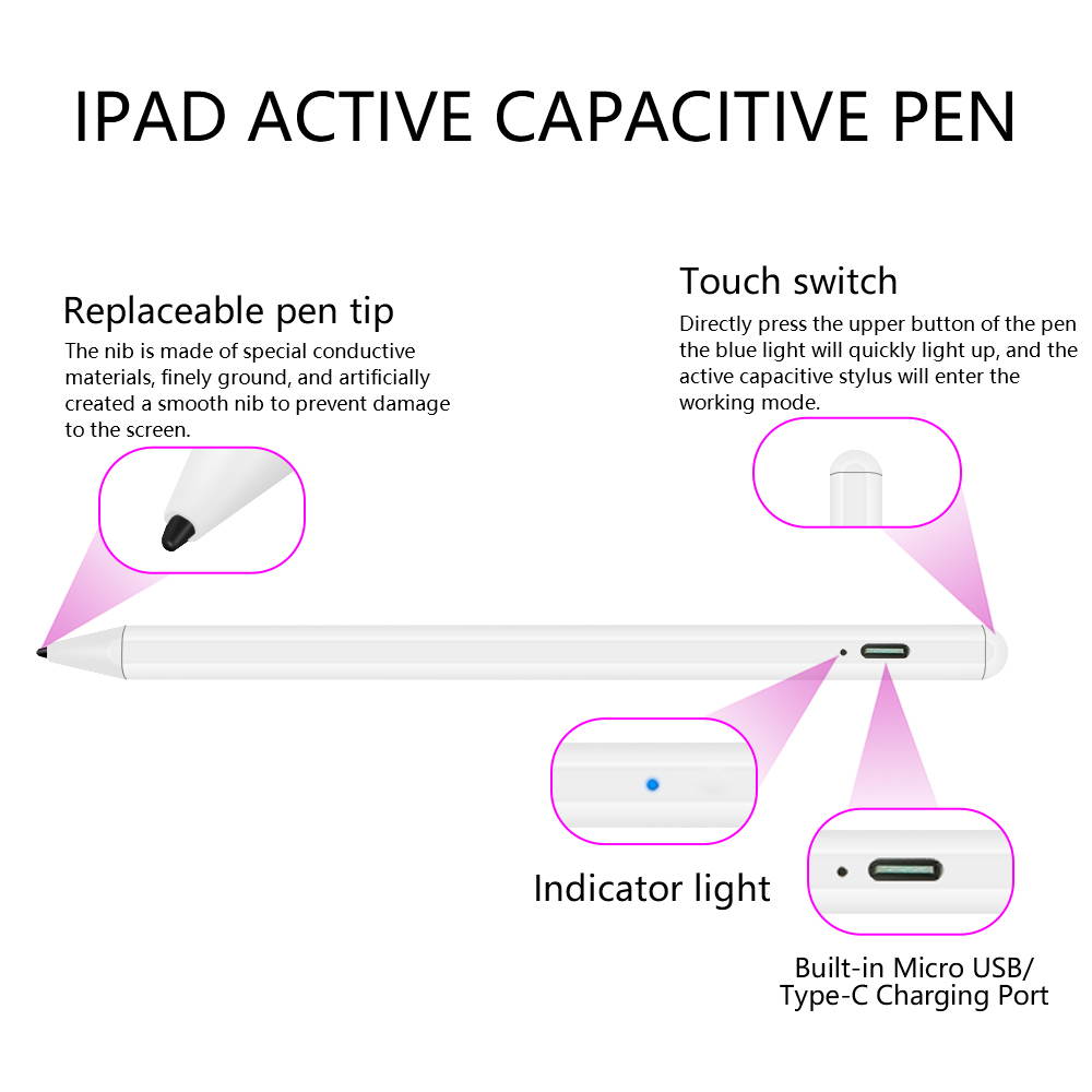 Mignova The 2nd Gen Stylus Pen for iPad Model, Magnetic, Rechargeable, Palm Rejection, Fit For Apple iPad Pro 11"/12.9" 2018/2020;iPad 6th/7th Gen, iPad Mini 5 , iPad Air 3rd Gen