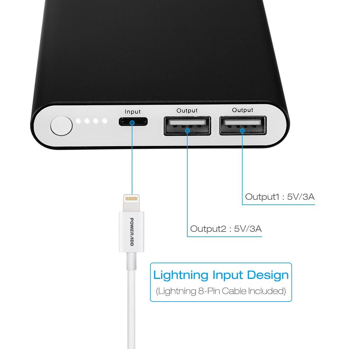Poweradd Pilot 4GS 12000mAh Power Bank Portable Charger Dual USB Ports External Battery for iPhone Androids Cellphones - Black