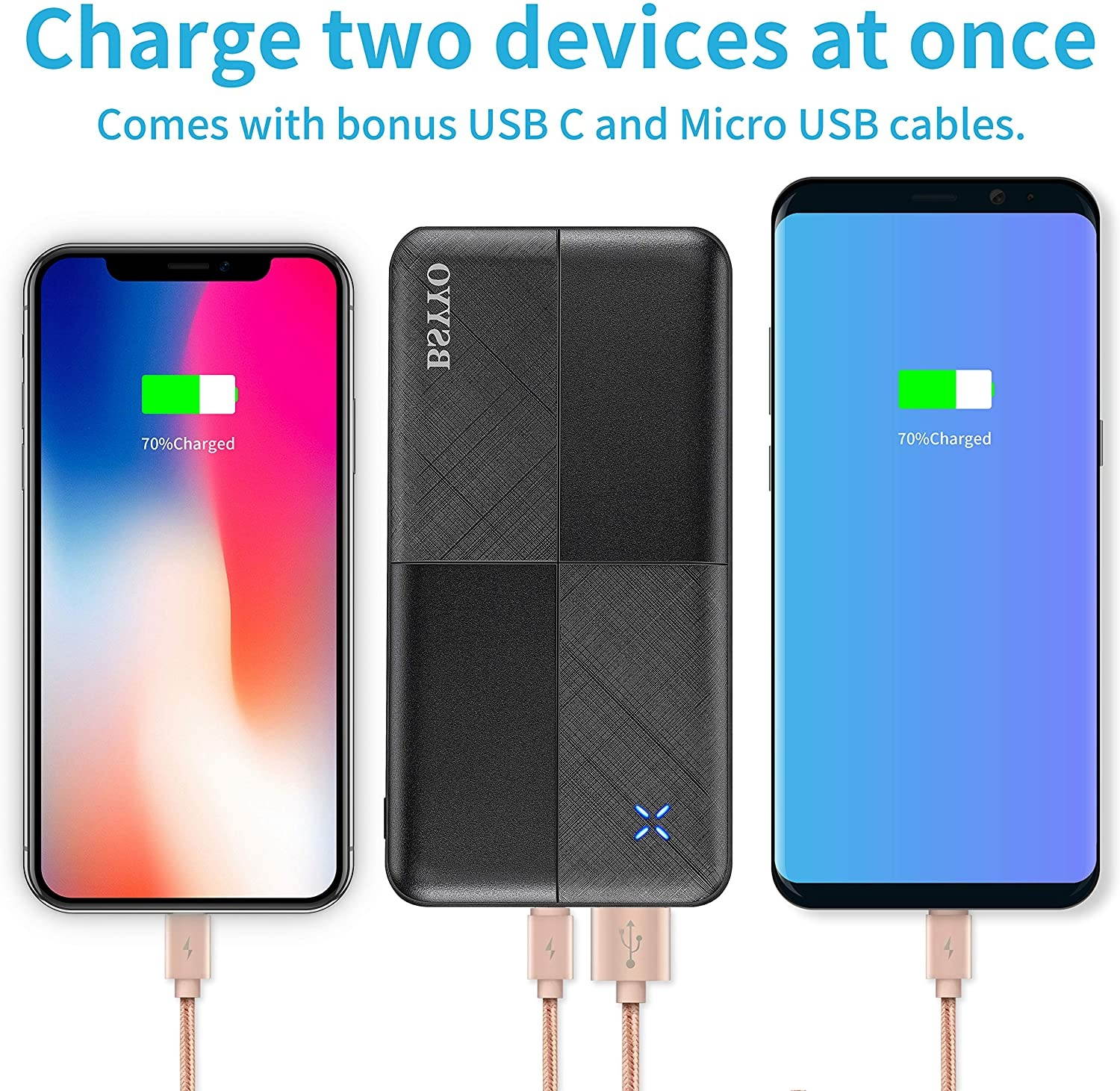 BSYYO Portable Charger Dual 3A High-Speed 10000mAh Power Bank USB C Input External Battery Pack Phone Changer for iPhone X XS 8 Plus Google Samsung LG iPad and More