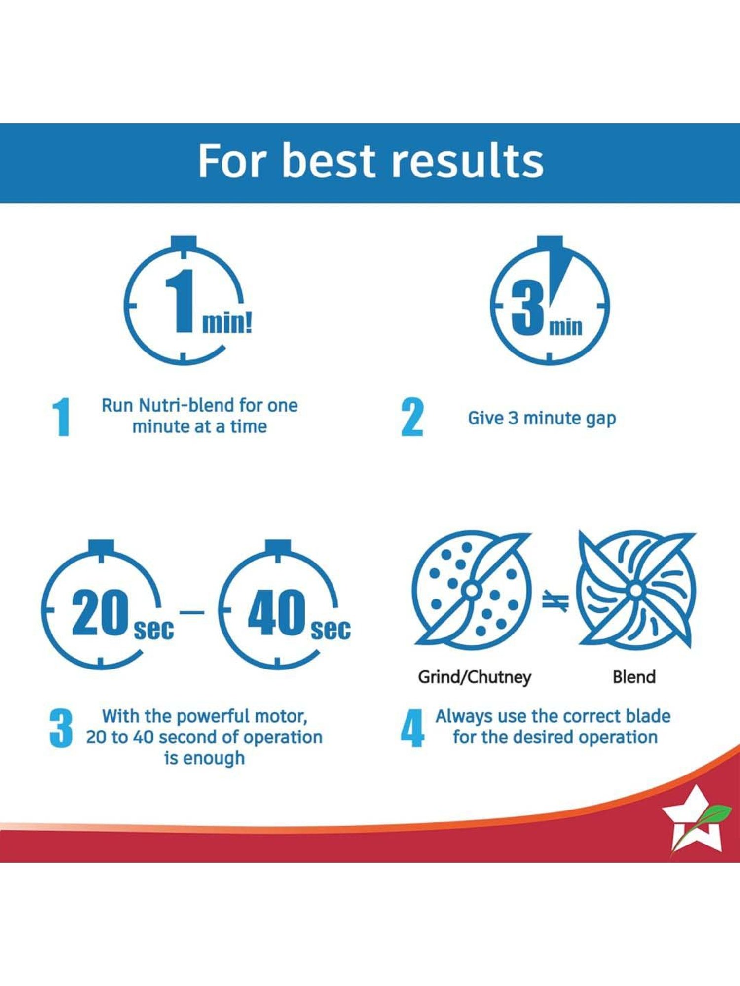 BLACK+DECKER BXCJ0101IN Citrus Juicer 30 Watt 1L (White)