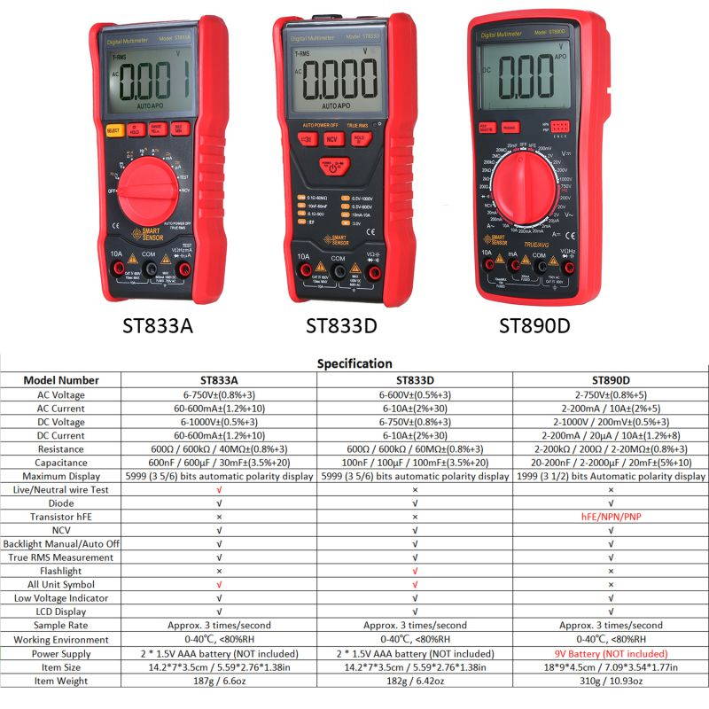 SMART SENSOR Dial Measuring Multimeter LCD Display NCV Mode Live Wire Neutral Wire Test High Precision Multifunctional Small Multimeter Portable Electrical Household Universal Meter ST833A