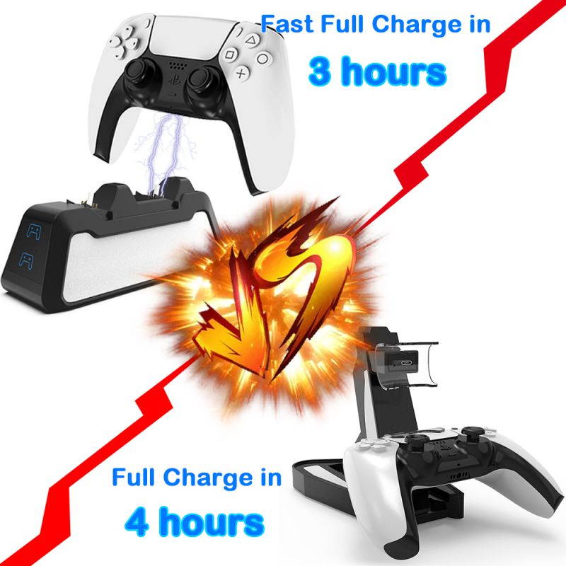 Megadream Charger Station for PS5 Controller, Dual Upgraded Copper Ports Fast Charging Dock Stand for Sony Playstation 5 DualSense Controller with LED Indicator