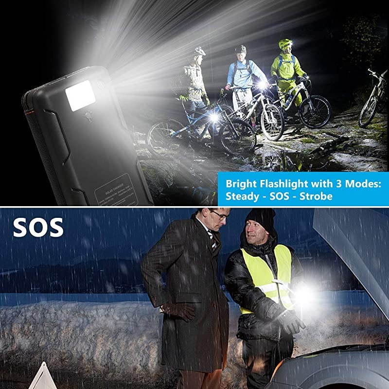 Solar Charger 24000mAh Solar Power Bank with 3 Solar Panels Portable Phone Chargers for Smart Phones Tablets and More