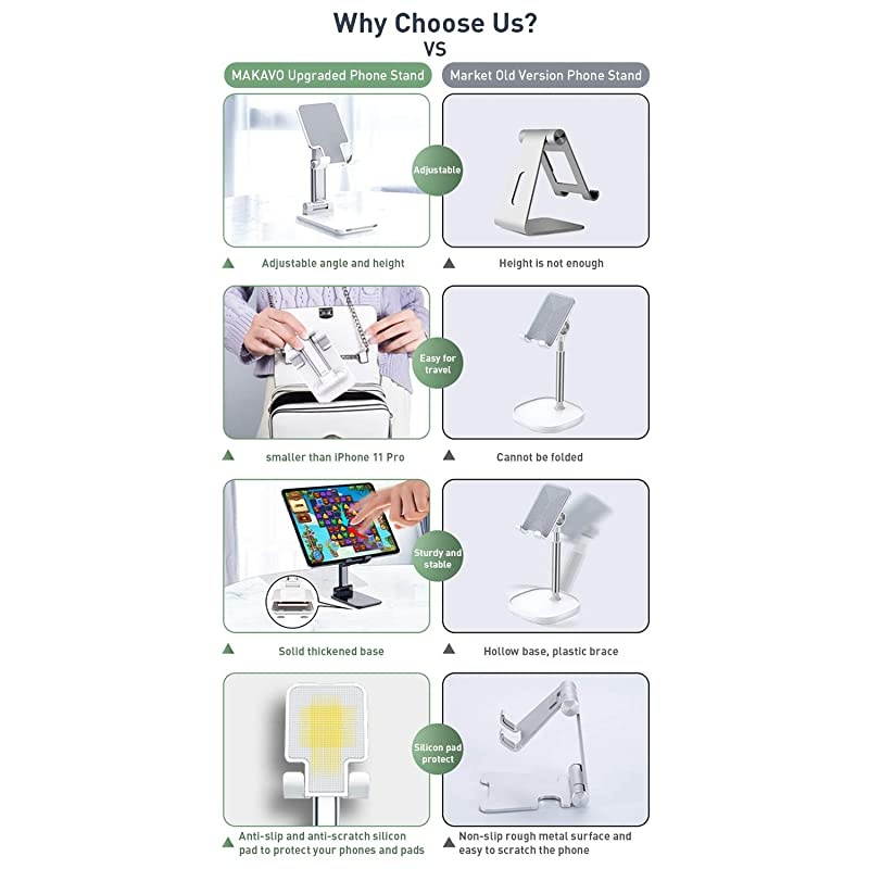 Phone Stand for Desk  Height Angle Adjustable Cell Phone Holder Portable Mount for iPhone iPad Samsung All Mobile Phones eReaders Most Tablets White