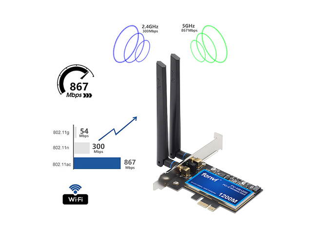 Fenvi FV-HB1200 Desktop Wireless AC1200 Dual Band PCI Express Hackintosh Wi-Fi Adapter, Bluetooth 4.0, Support Mac OS/Windows, 2.4G/5Ghz, 802.11ac, With Broadcom Wifi Card, 2x 6db Antennas