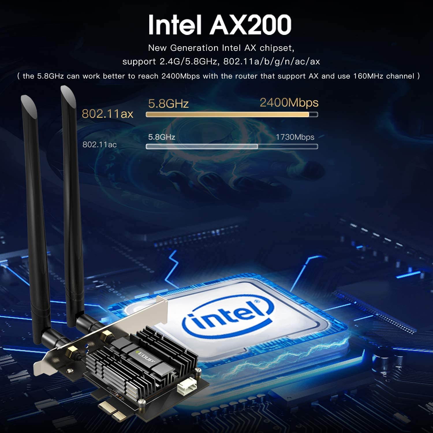 WiFi 6 Card AX 3000Mbps PCIe Network Card AX200 802.11AX 2.4Ghz/5.8Ghz with Bluetooth 5.0 & Heat Sink Wireless PCI Express Wi-Fi Adapters Dual Band Antenna for Windows 10 64-bit