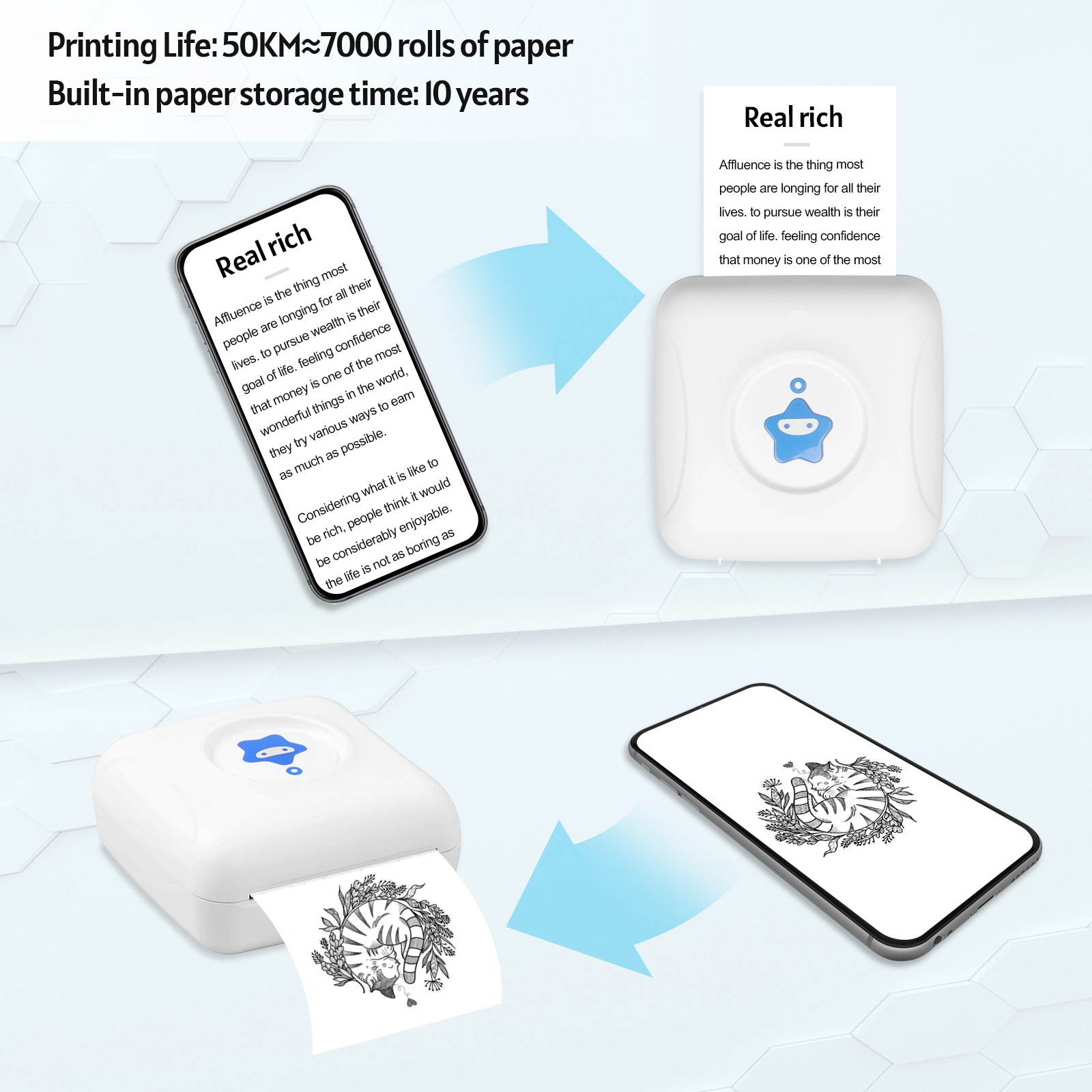 KKmoon Mini Portable Thermal Printer 300 DPI Desktop Label Printer USB Rechargeable Receipt Printer for Shipping Labels Sticker Phone