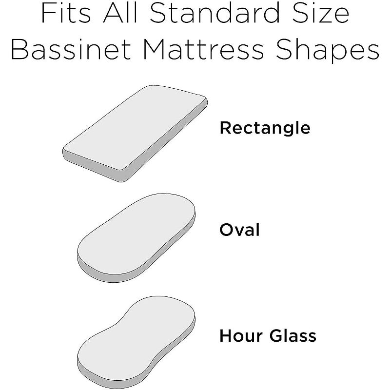 JumpOff Jo Fitted Bassinet Sheet, Flexible Fit Bassinet Sheet for Oval, Rectangle, Hourglass Standard Sized Mattresses, 16" x 32", Llama & Mama