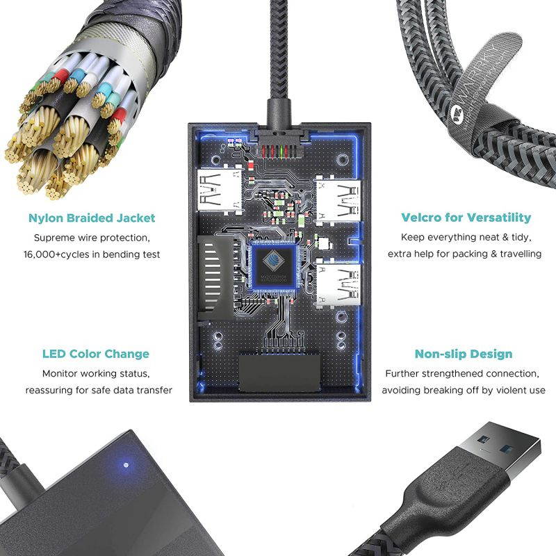 7 IN 1 SD Card Reader,Multi Card Reader Hub for 3 USB 3.0, 4 Memory Cards [Fast, Simultaneous, Versatile] for CF, CFI, TF, SDXC, SDHC, SD, MMC, Micro SDXC, Micro SD, Micro SDHC, MS, UHS-I