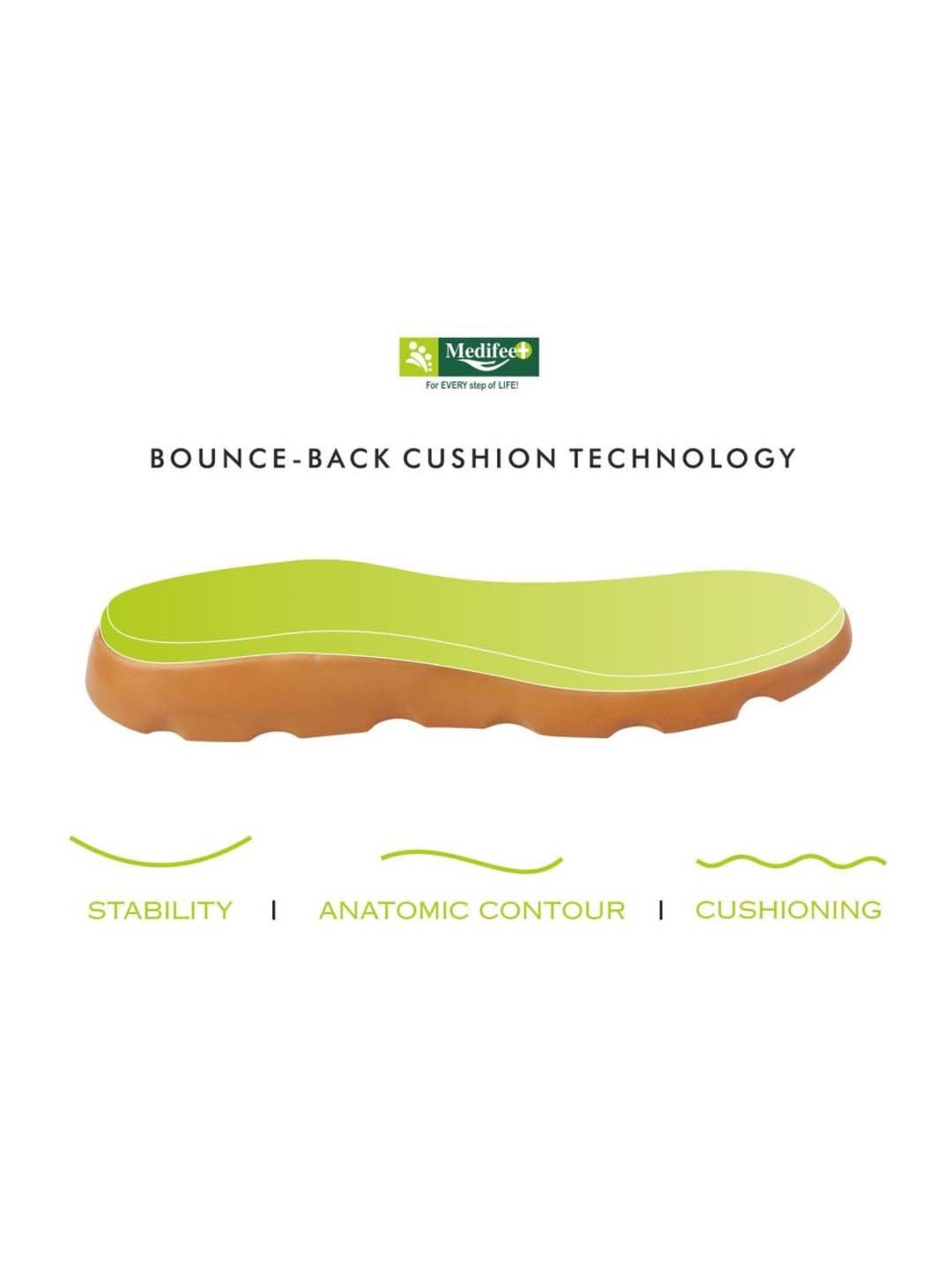 MediFeet Women's Tan Casual Sandals