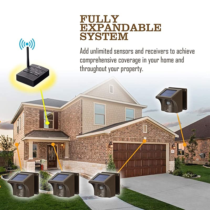 12 Mile Supplemental Driveway Alarms Wireless Outside Solar Sensor