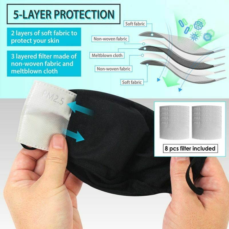 2 PCS Cotton Face Mask Reusable Washable + 8 PCS PM2.5 Filters Unisex Black Gray