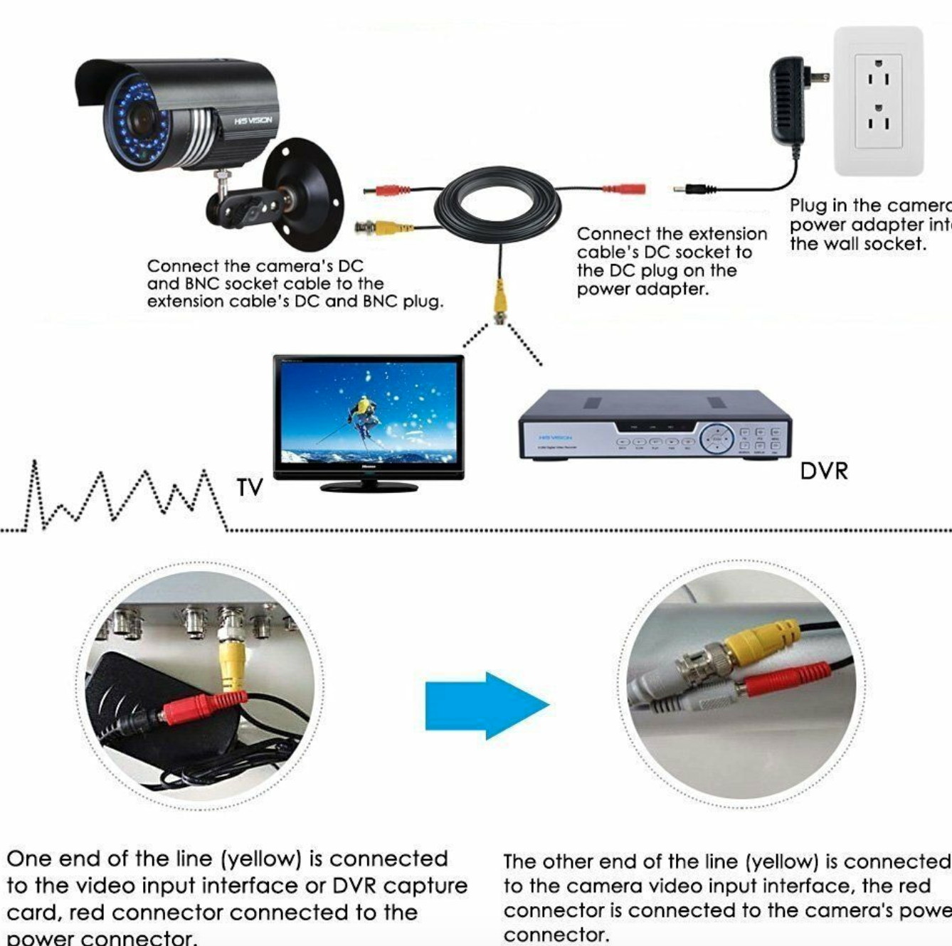 25ft Power Video Security Camera Cable BNC Extension Wire Cord for All CCTV DVR