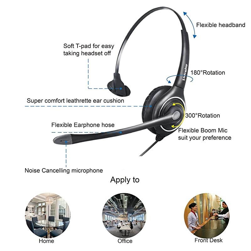 Ear Noise Canceling Headset for Call Center/Office with QD Cable for All Cisco 6000, 7800 and 8000 Series Phones and Also Models 7940 7941 7942 7945 7960 7961 7962 7965 7970 8841