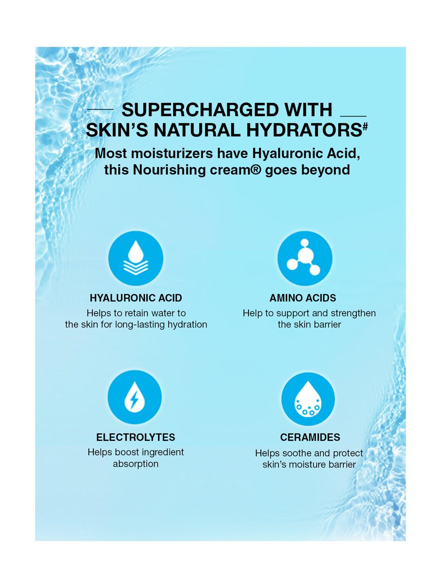 Neutrogena Hydro Boost Hyaluronic Acid Nourishing Cream - 50 gm