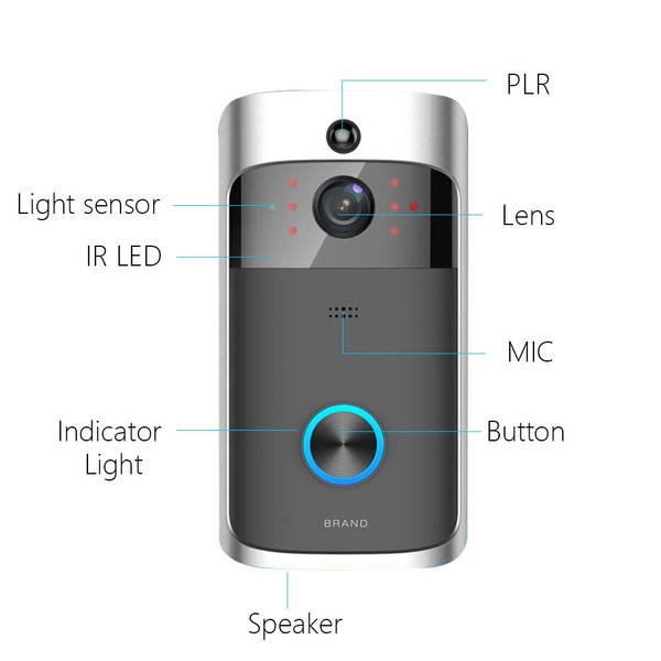 HOMEMAXS Smart Home Wireless WiFi Video Doorbell Visible Remote Two-way Video Phone Intercom HD IR Night Vision Home Security Camera