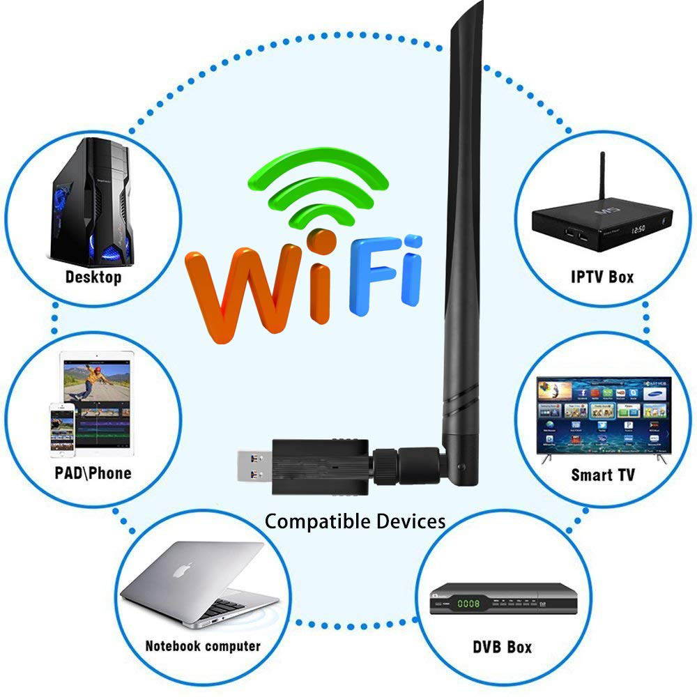1200Mbps USB Wifi Adapter - USB 3.0 Wireless AC1200 Dual Band 2.4G/5G Wireless Lan Network Card Dongle High Gain Antenna IEEE802.11ac/n/g/b For Desktop Laptop PC - Windows 10/XP/Vista/7/8/8.1/, Mac