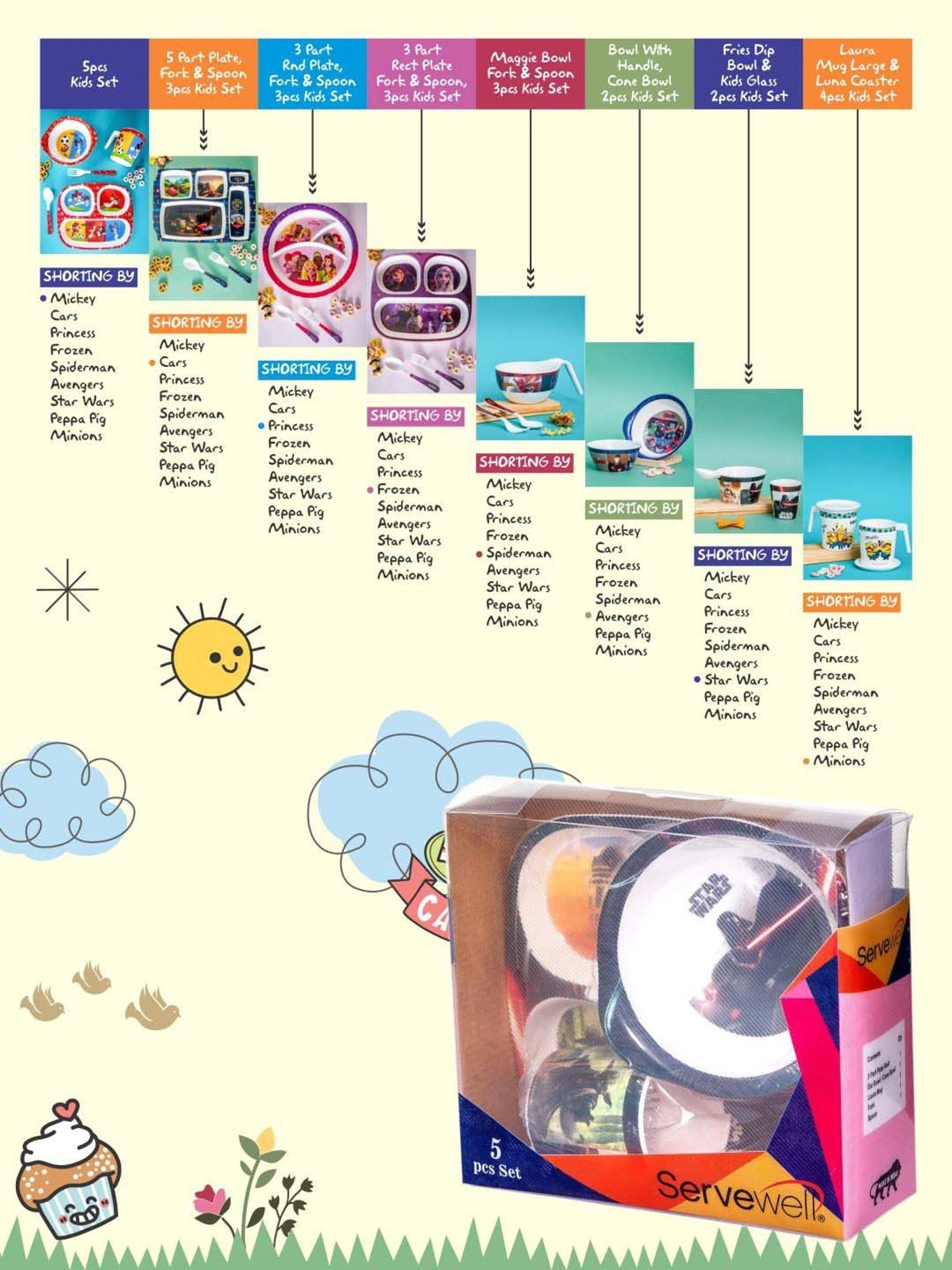 Servewell Star Wars Multicolor Melamine Kids  5Pcs Dinner Set (0.67 L)