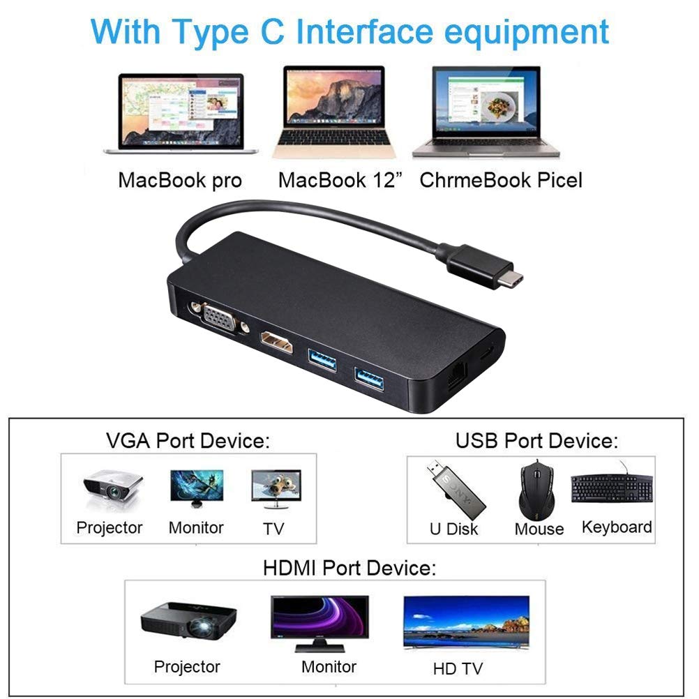 6-in-1 Type-C Dongle with 4K HDMI 1080p VGA Gigabit LAN 60W PD 2 x USB3.0 Adapter USB-C HD Video Converter  6in1 USB-C to HDMI VGA RJ45 PD USB HUB.