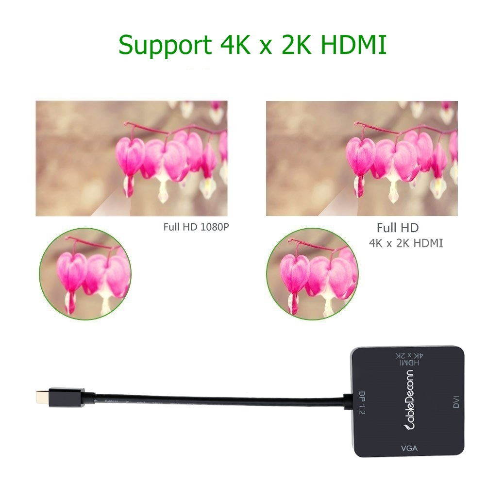 CableDeconn Thunderbolt Mini Displayport HDMI 4Kx2K to HDMI VGA DVI HDTV Video Cable Converter for Apple Macbook, Macbook Pro, iMac, Macbook Air, Mac Mini, Surface pro 2 3 4, Thinkpad ,Dell