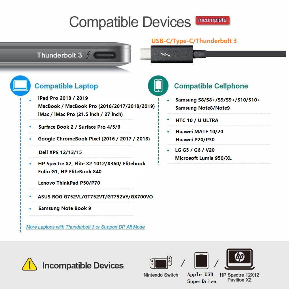Type-C Card Reader with 3 x USB 3.0 HUB, USB-C to USB SD TF HUB, USB C to SD/TF Card Reader.