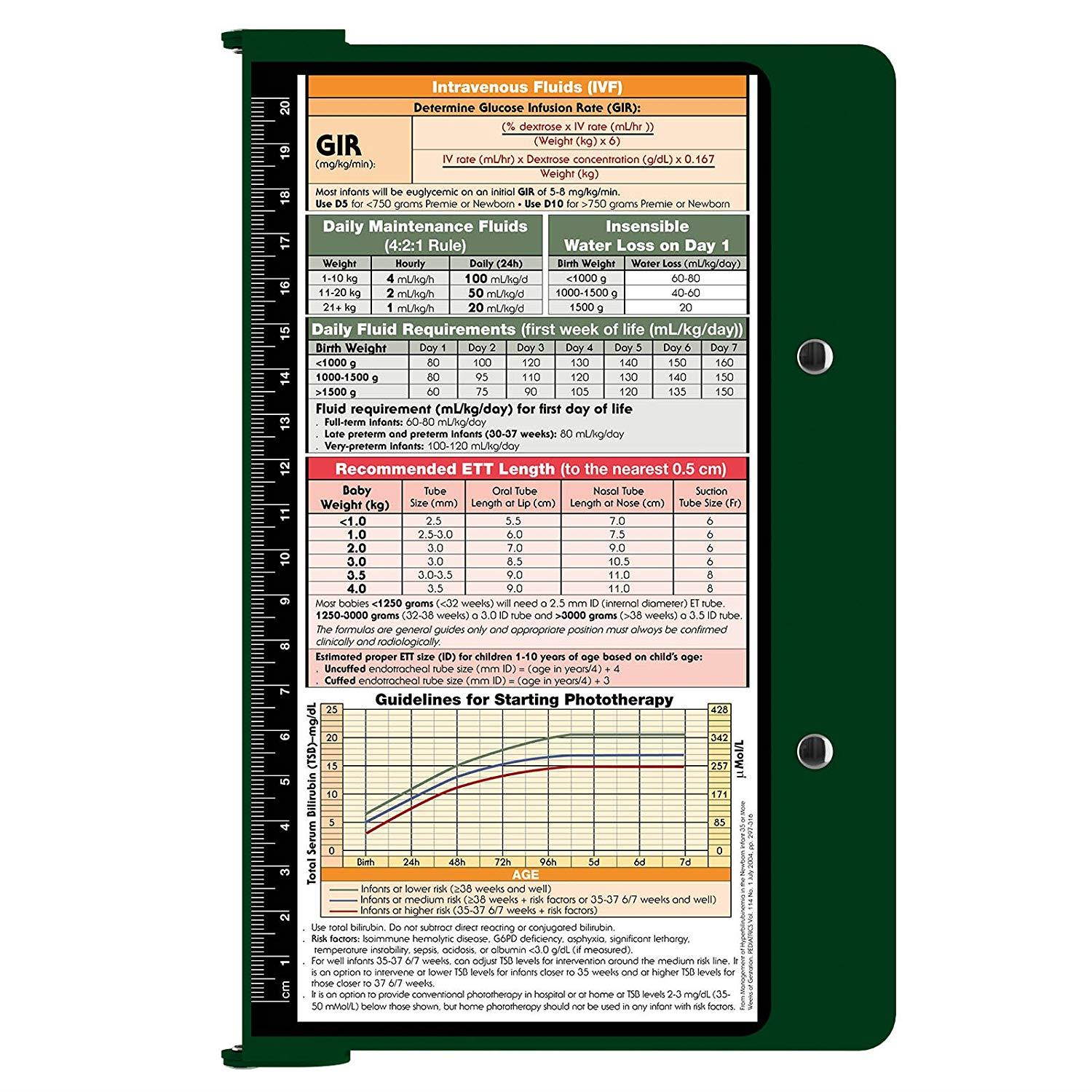Whitecoat Clipboard- Green - Pediatric Edition