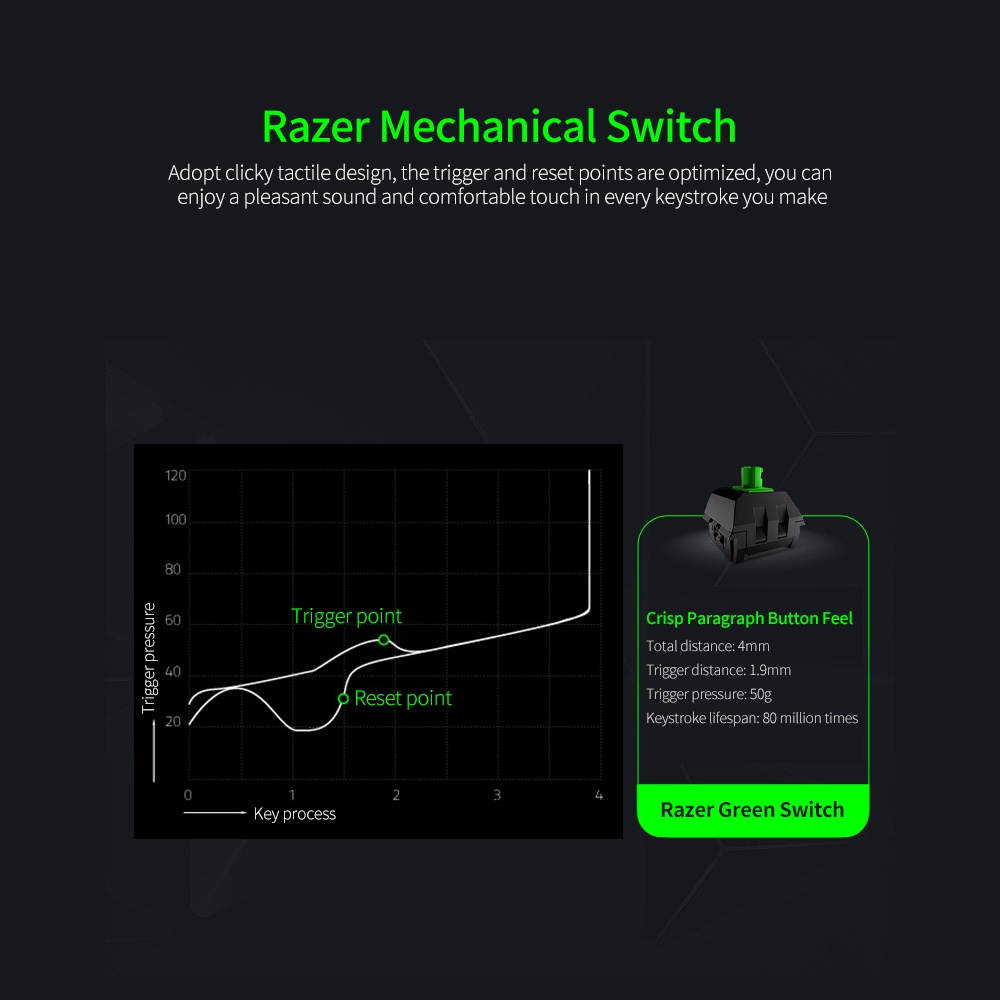 Razer BlackWidow V3 Mechanical Keyboard 104 Keys Wired Gaming Keyboard with Razer Chroma RGB Effect Razer Green Mechanical Switch