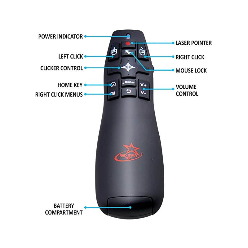 Wireless Powerpoint Presentation Remote Clicker and Keynote Presenter with Wireless Mouse PR820 from