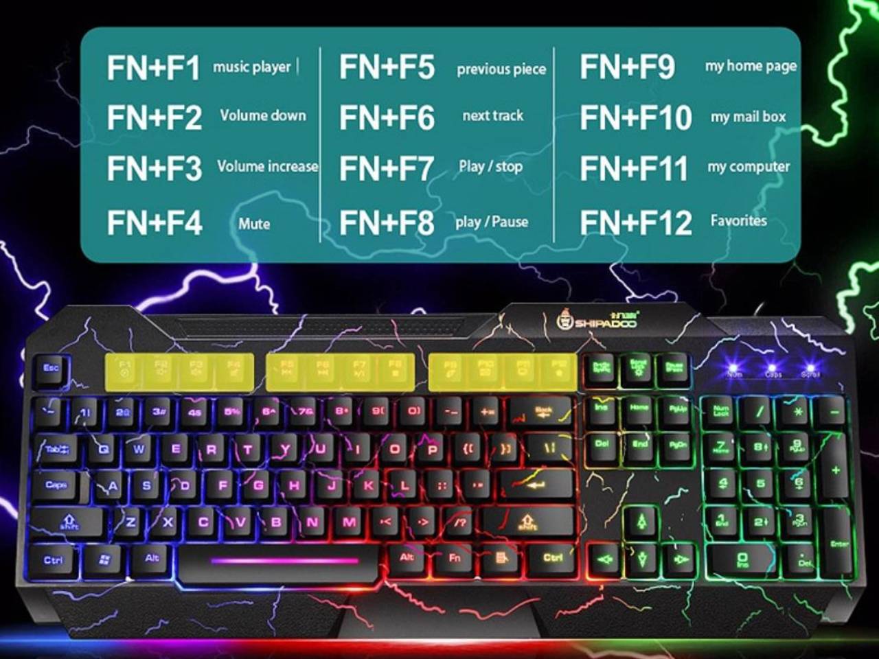 High Performance Gaming Keyboard and Mouse Combo, LED Rainbow Backlit USB Wired Computer Keyboard 104 Key, Spill-Resistant Design, Ergonomic Wrist Rest Keyboard Mouse Set for Windows PC Gamer - Black