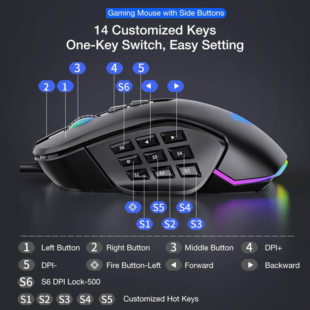 Wired RGB Gaming Mouse with 14-Programmable-Buttons, 4 Interchangeable Side Plate, 10000 DPI Optical Sensor Ergonomic Mouse for Laptop/PC Gamer