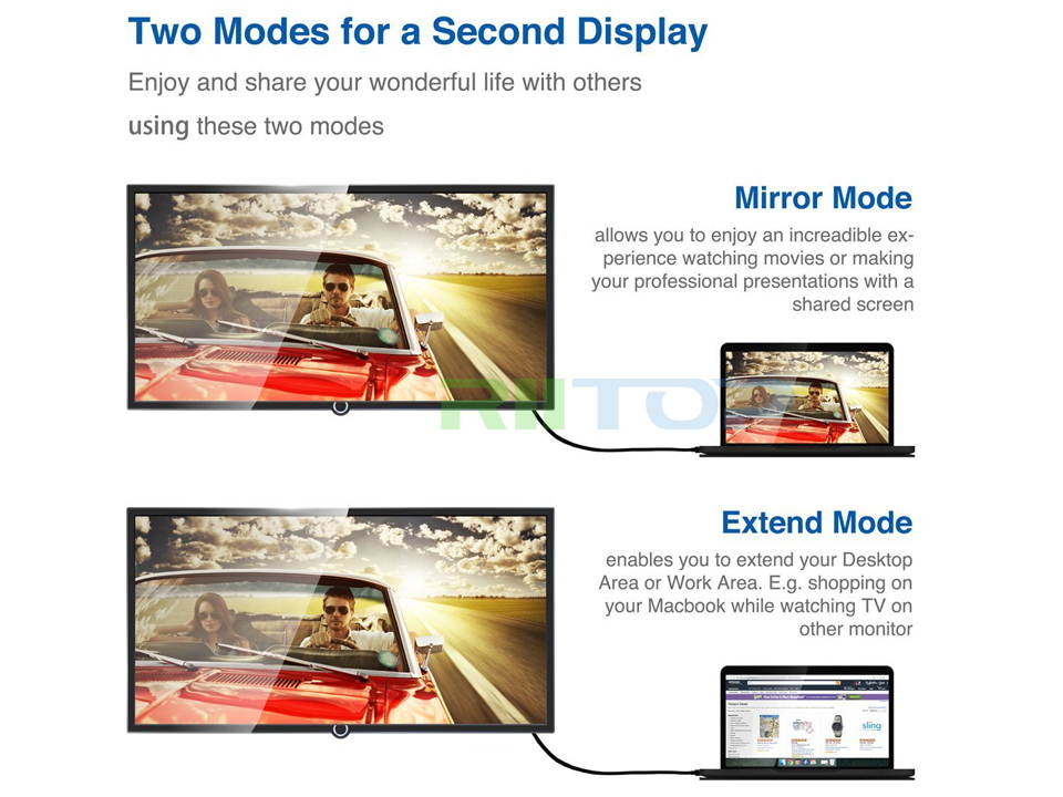 2Pack HDMI to VGA Adapter Cable Full HD 1080p, RIITOP HDMI TO VGA Male to Female Video Converter Adaptor For PC Laptop HDTV Projector Monitor