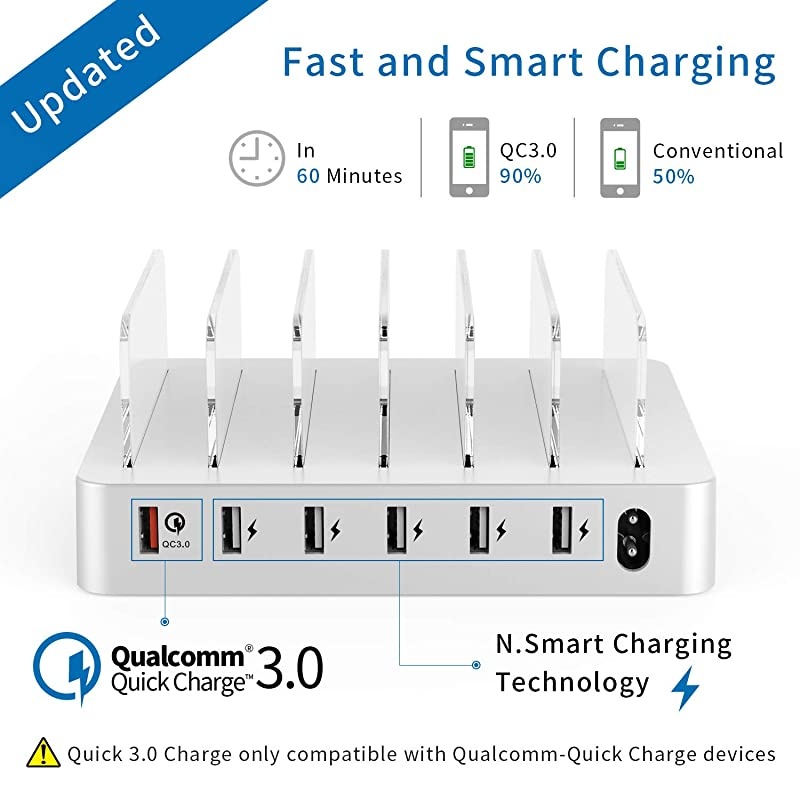 Fastest Charging Station with Quick Charge 3.0,  6 Ports Charging Dock Station Organizer for Multiple Devices, iWatch Stand, 6 Phone Charger Cables, for Smartphone, Tablet, Kindle [UL Listed]