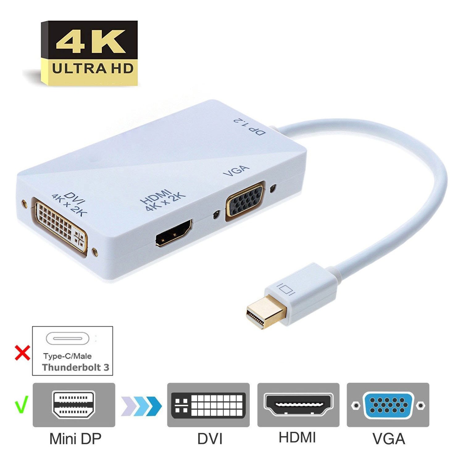 Mini DP to HDMI VGA DVI, ESTONE 3 in 1 Gold Plated Mini DisplayPort (Thunderbolt) Adapter Compatible with MacBook, iMac, Mac Book Air, DP Version 1080P, (1080P, White)