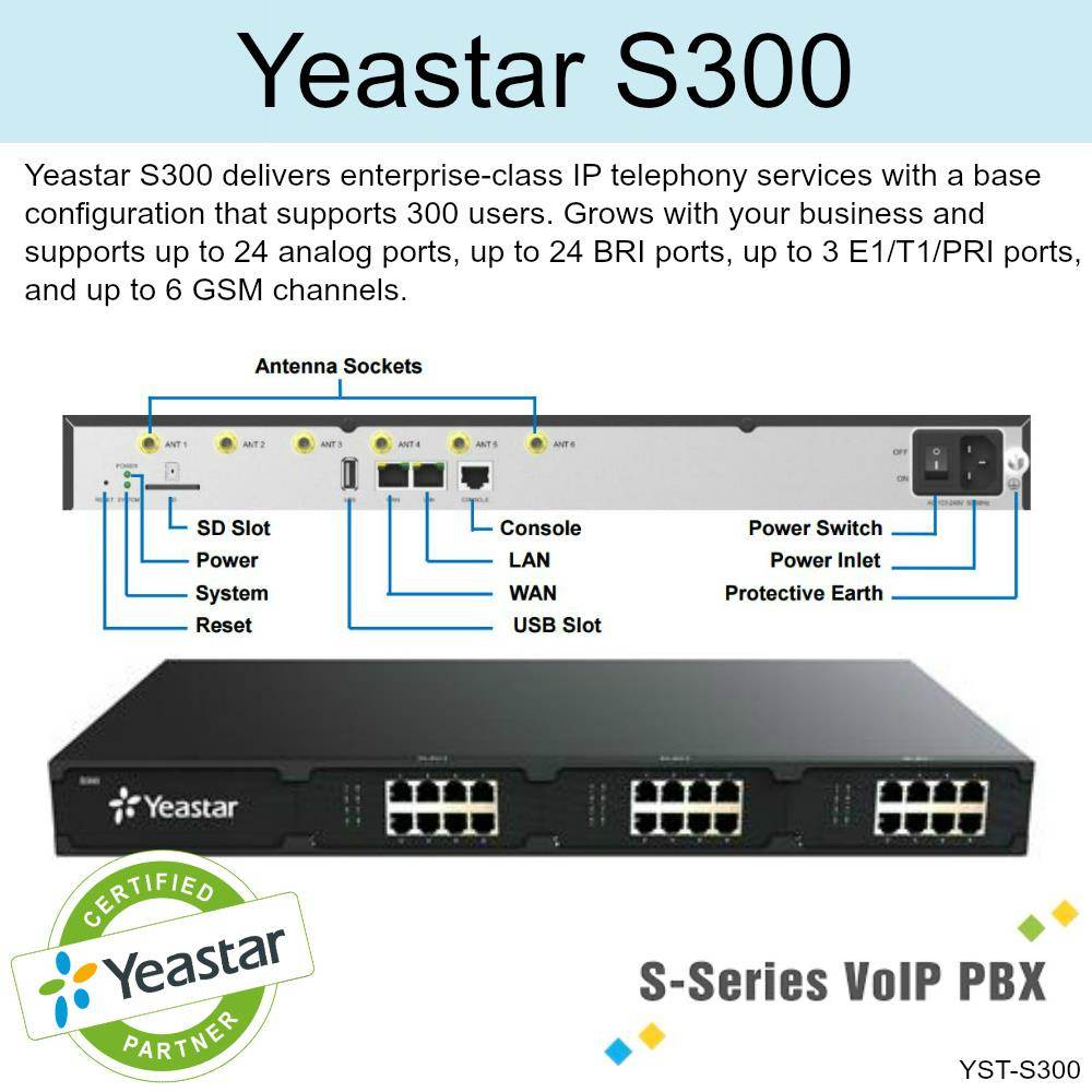 Yeastar S300 VoIP PBX Phone System