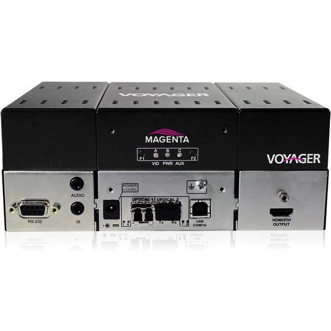 Magenta 2-Port Receiver With Scaling HDMI, Audio & RS-232