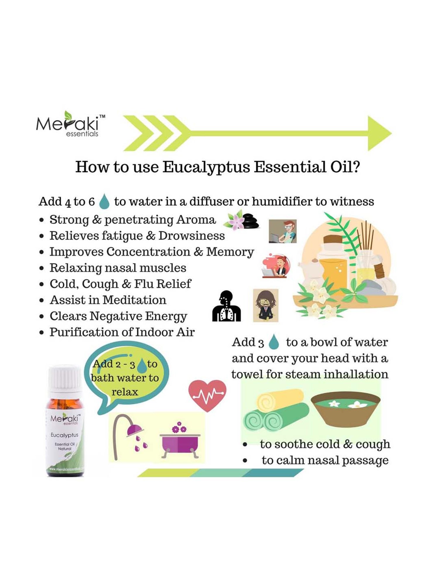 Meraki Essentials Eucalyptus Essential Oil - 10 ml