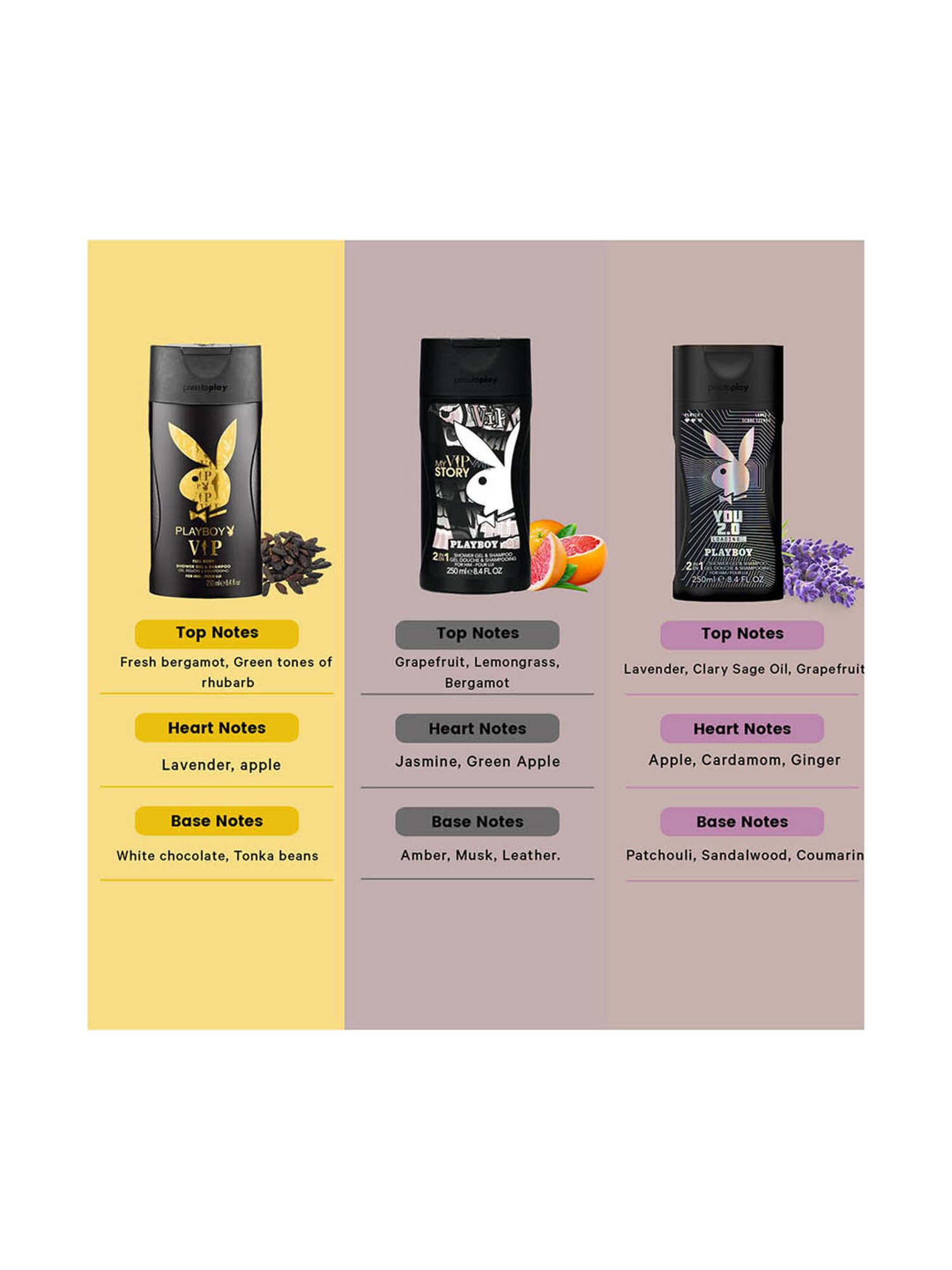 Playboy VIP, Playboy My VIP Story and Playboy You 2.0 Loading Shower Gel and Shampoo for Men Combo