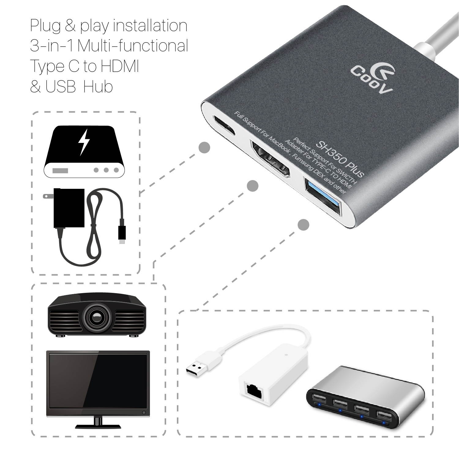 Nintendo Wii Console White