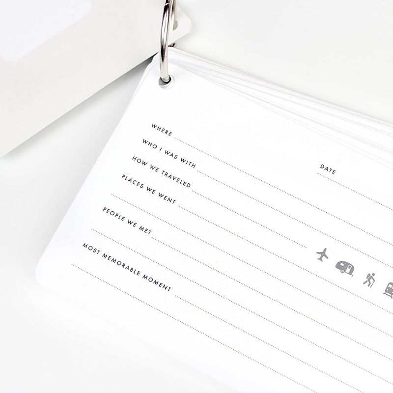 The Vacation Journal