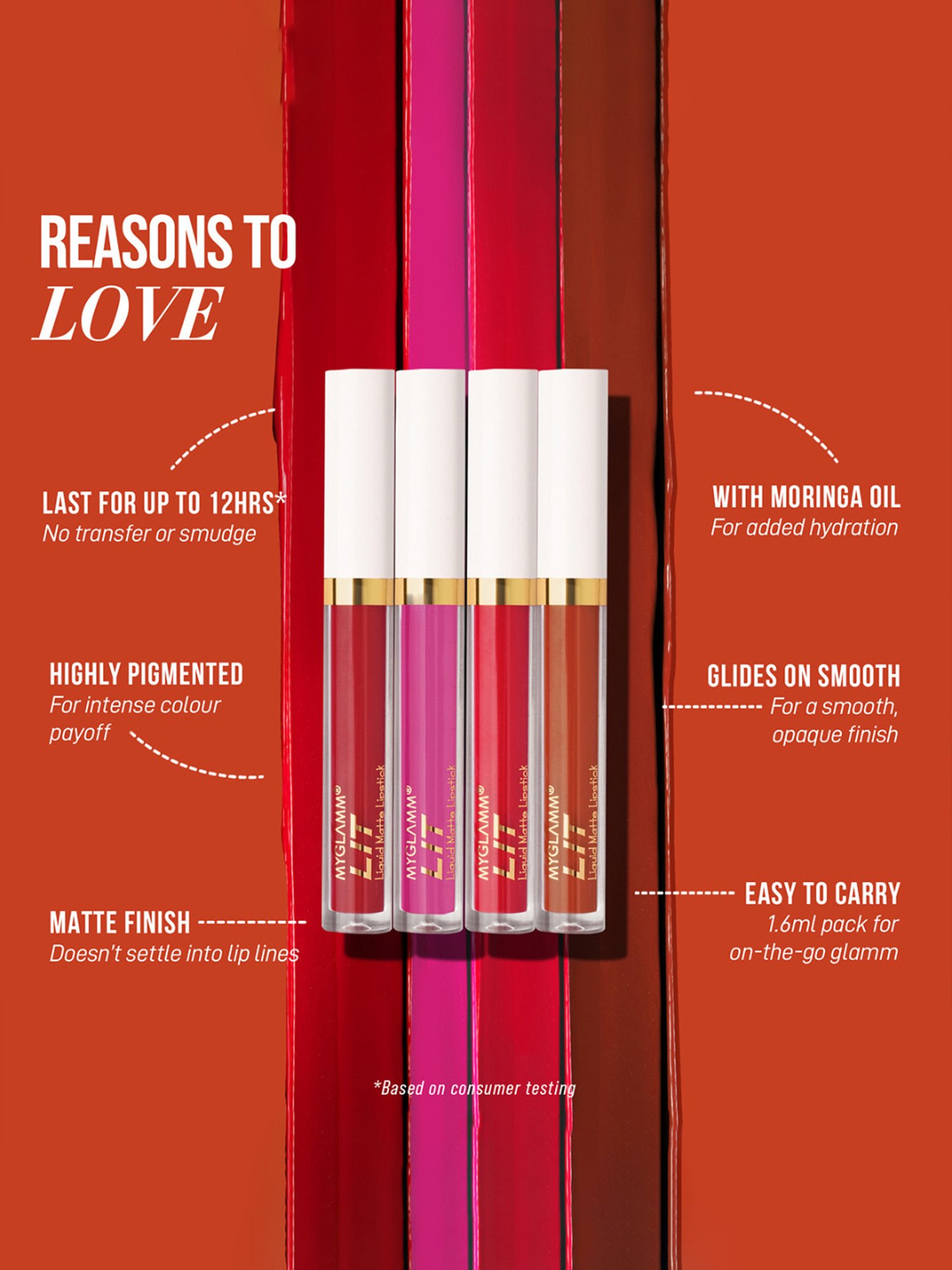 MyGlamm LIT Matte Liquid Lipstick Daterview - 1.6 ml