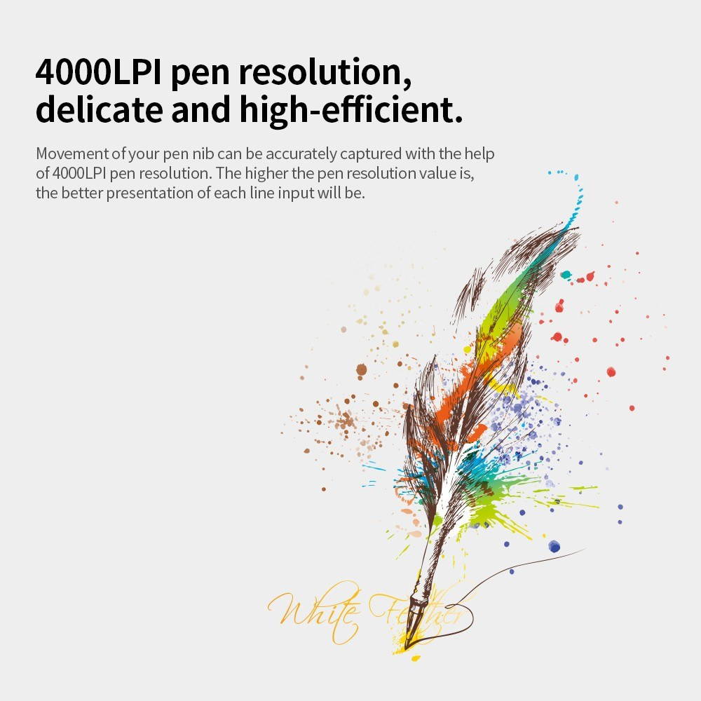 H420 Professional Graphics Drawing Tablet with 3 Shortcut Keys 2048 Levels Pressure Sensitivity 4000LPI Pen Resolution