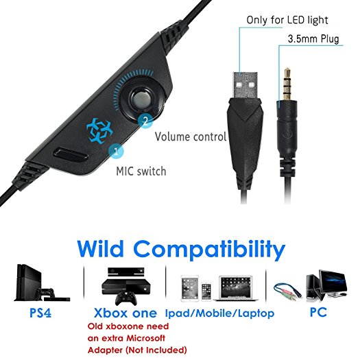 Micolindun Gaming Headset for PS4 Xbox One, Over Ear Gaming Headphones with Mic, Stereo Bass Surround, Noise Reduction, LED Lights and Volume Control for Laptop, PC, Mac, iPad, Smartphones (Blue)