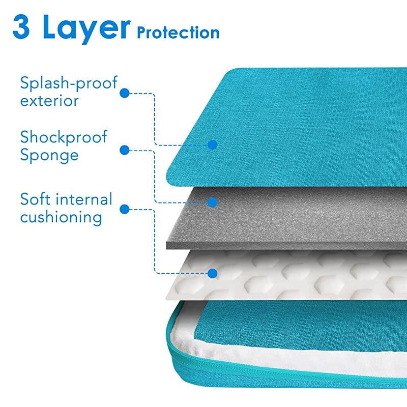 Laptop Sleeve Compatible for 133Inch Notebook Tablet iPad Tab Compatible with 13 MacBook Pro and MacBook AirWaterproof Shock Resistant Bag Case with Accessory Pocket Blue