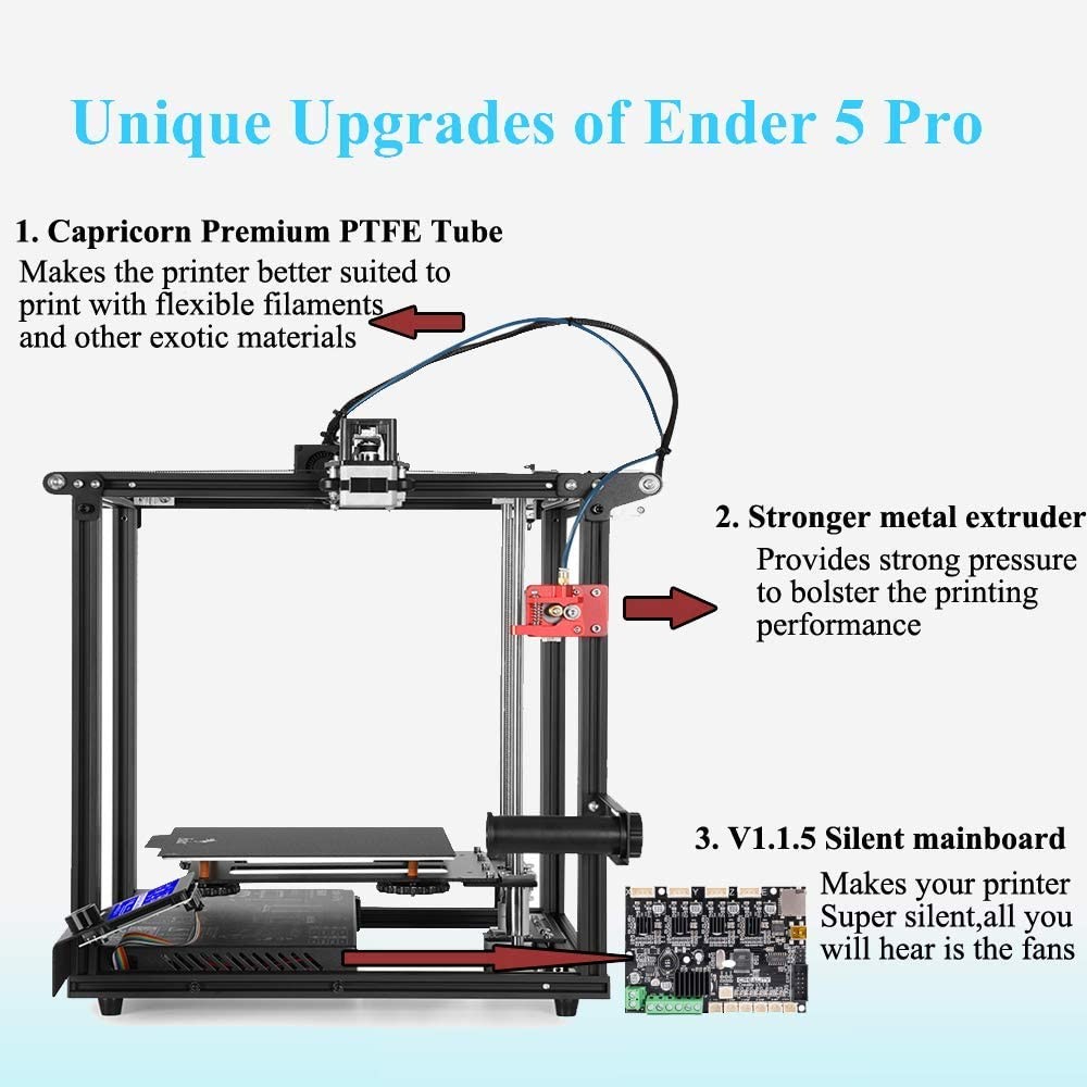 Creality Official Ender 5 Pro 3D Printer with Silent Mainboard Pre-Installed,Capricorn Tube, Metal Exruder,220 * 220 * 300mm Build Volume, Removable Platform, Dual Y-Axis, Modular Design