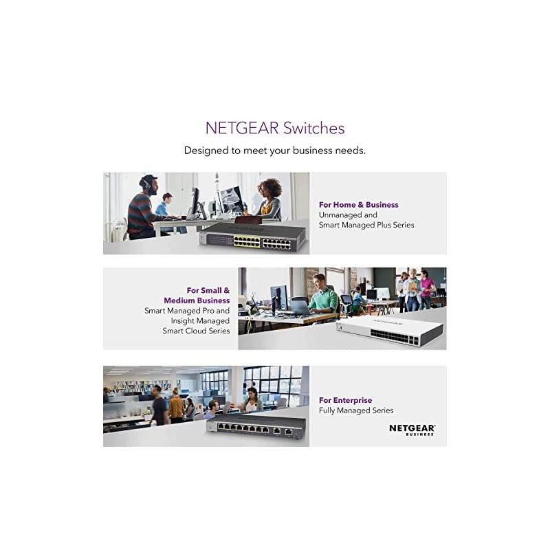 8-Port Gigabit Ethernet Unmanaged Switch (GS208) - Desktop or Wall Mount, Home Network Hub, Ethernet Splitter, Silent Operation, Plug-and-Play