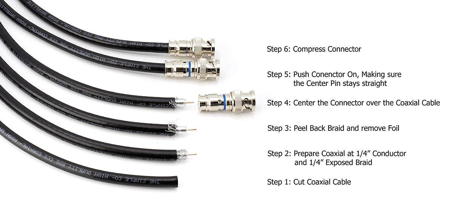 BNC Compression Connector | for RG59 Coaxial Cable - Male, SDI, CCTV | 10 Pack