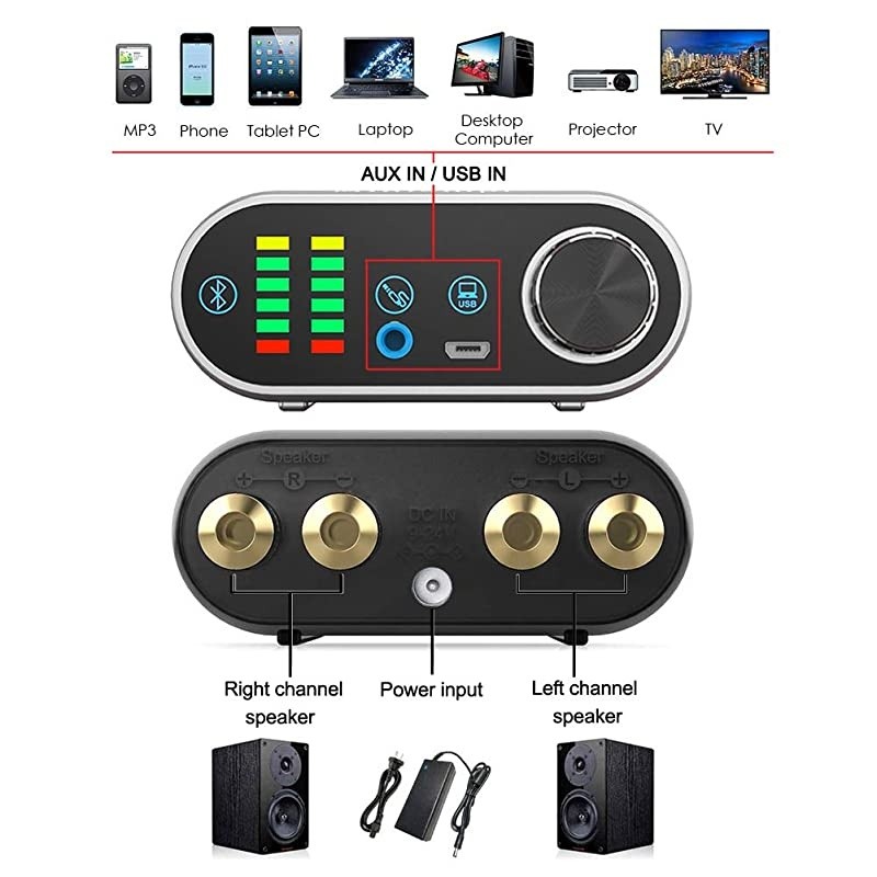 Bluetooth 5.0 Power Amplifier Wireless Audio Receiver with 12V 5A DC Adapter, Stereo Hi-Fi Digital Amp 2 Channel 50W+50W with AUX/USB/Bluetooth Input for Phone PC Tablet MP3(Black)