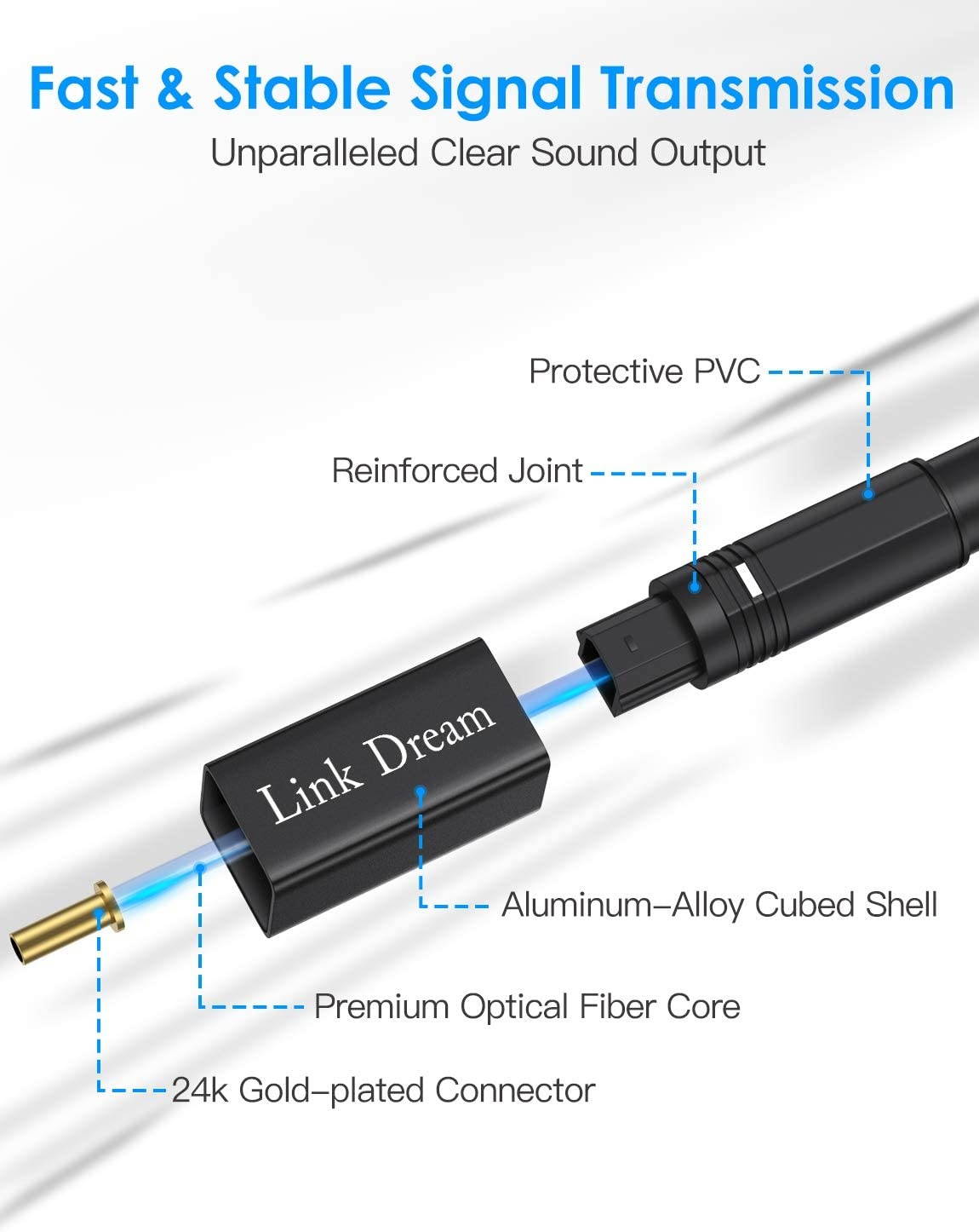 Optical Audio Cable Link Dream 10 Feet Digital Audio Optical Cable Fiber Toslink Optical Cable with 24 Gold-Plated Connectors Nylon Braided Optical Cable for Sound Bar TV Xbox PS4 & More